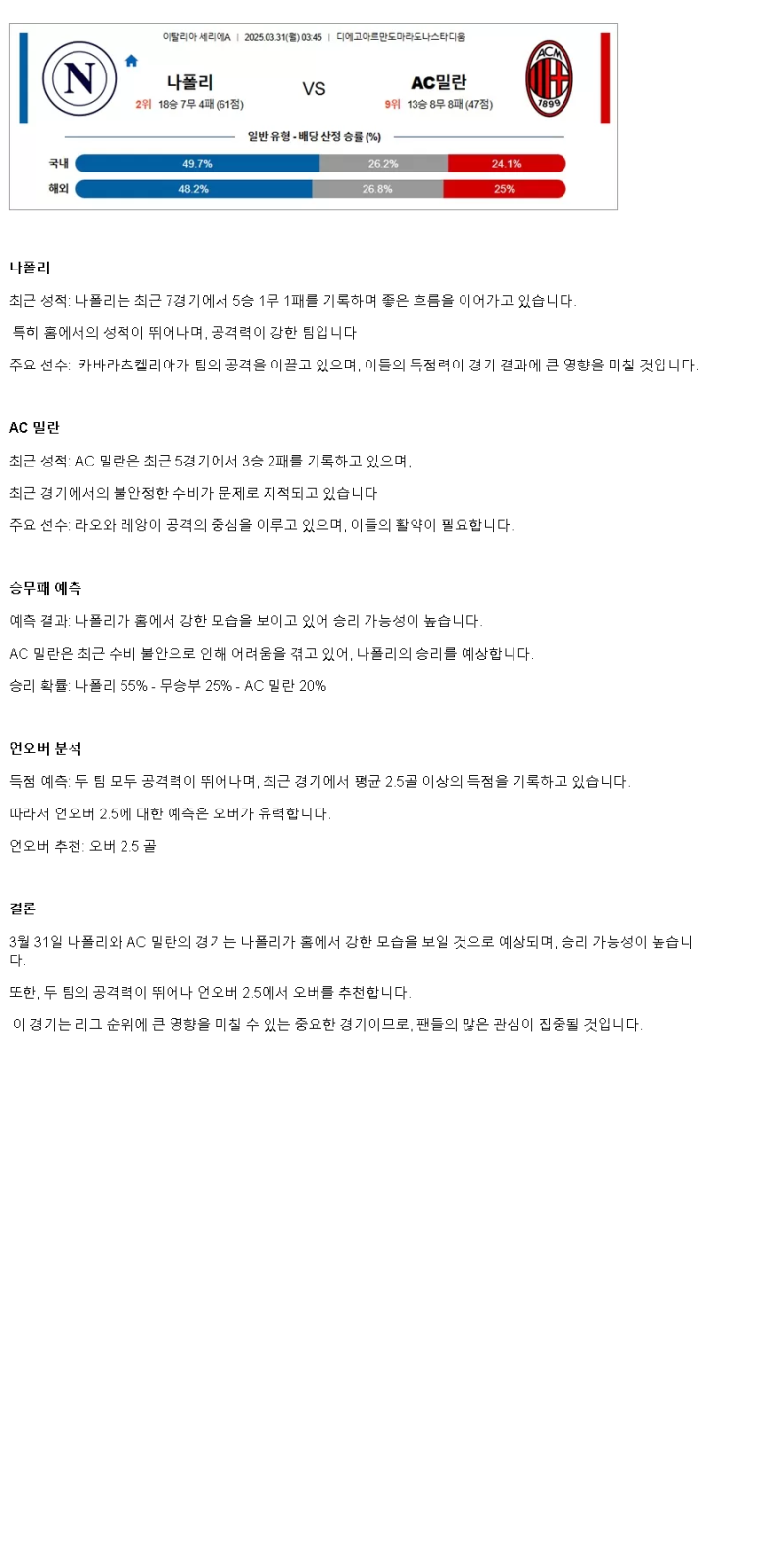 2025년 03월 31일 나폴리 밀란 해외스포츠 분석 및 중계 올스티비
