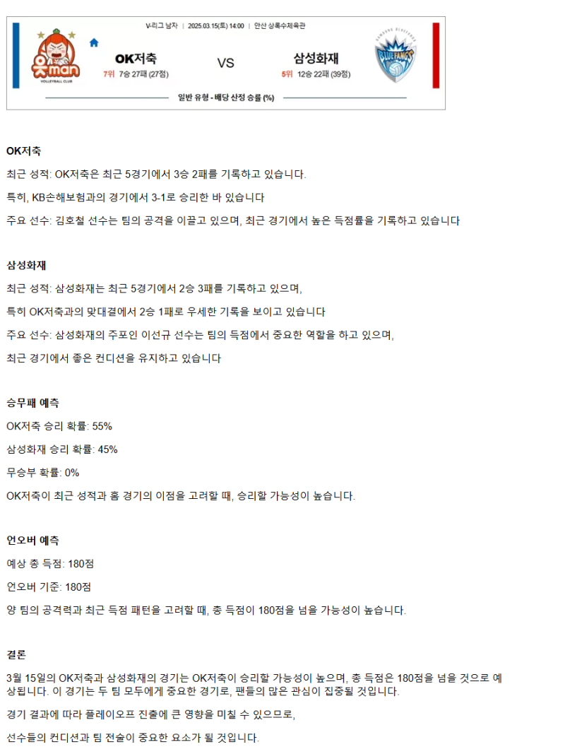 2025년 03월 15일 OK저축은행 읏맨 배구단 삼성화재 블루팡스 배구단 배구 중계 및 분석 올스티비
