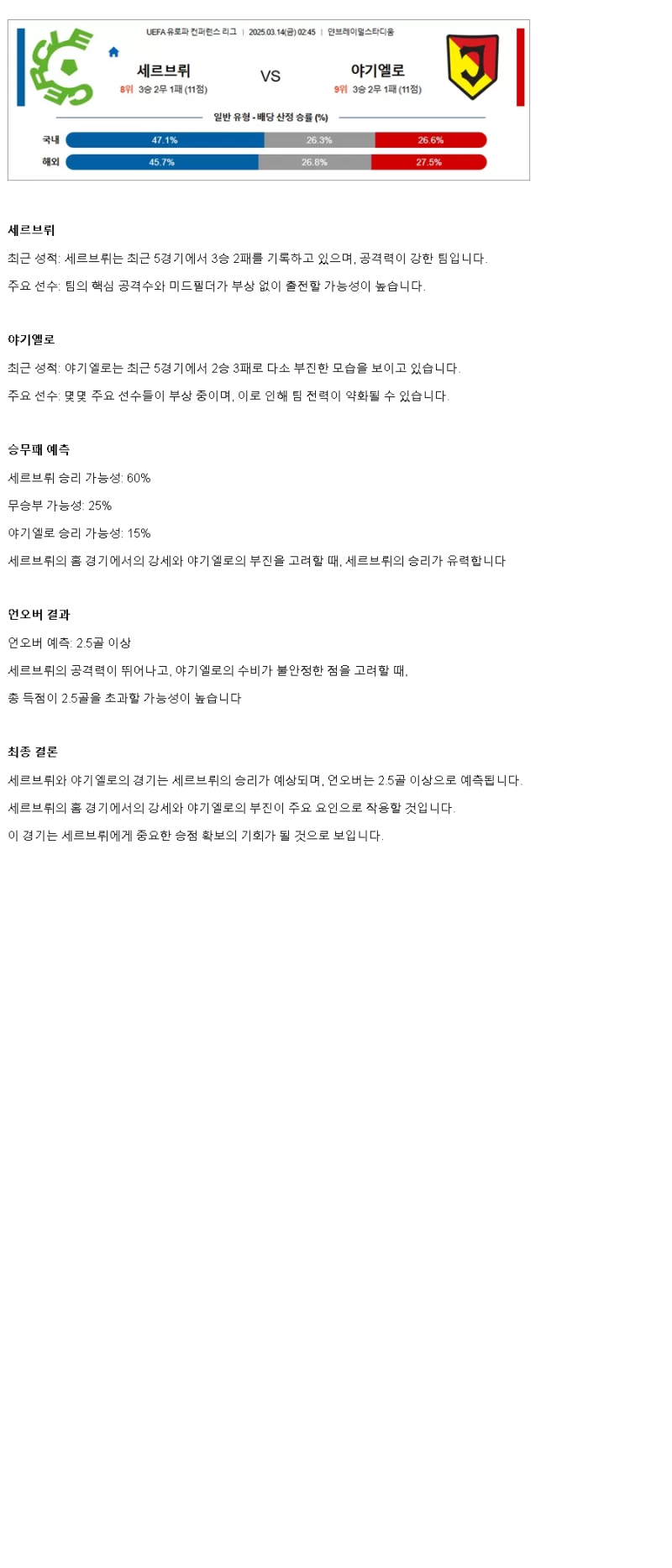 2025년 03월 14일 세르클러 브뤼허 야길레노니아 스포츠 분석 및 중계 올스티비