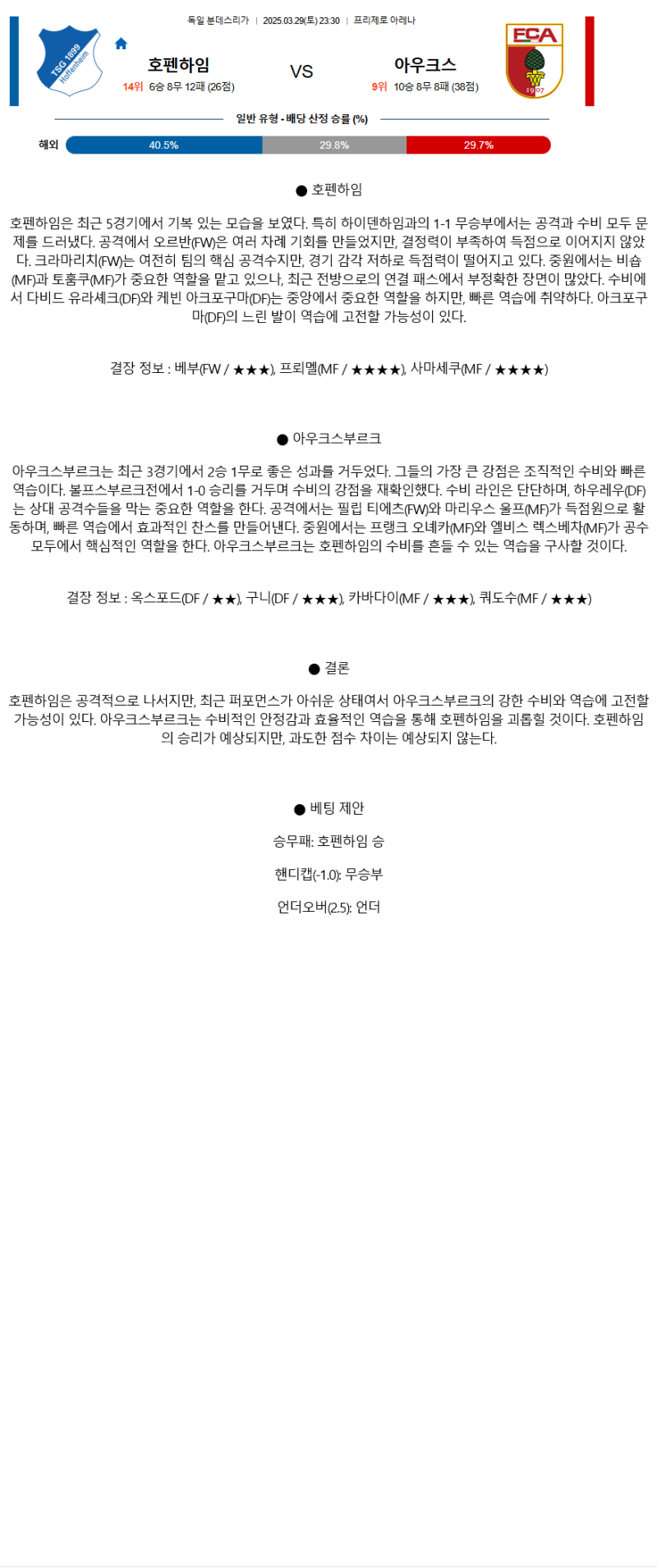 2025년 03월 29일 호펜하임 아우크스부르크 스포츠 중계 및 분석 올스티비