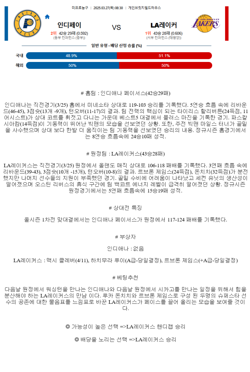2025년 03월 27일 인디애나 LA레이커스 해외농구 분석 및 중계 올스티비