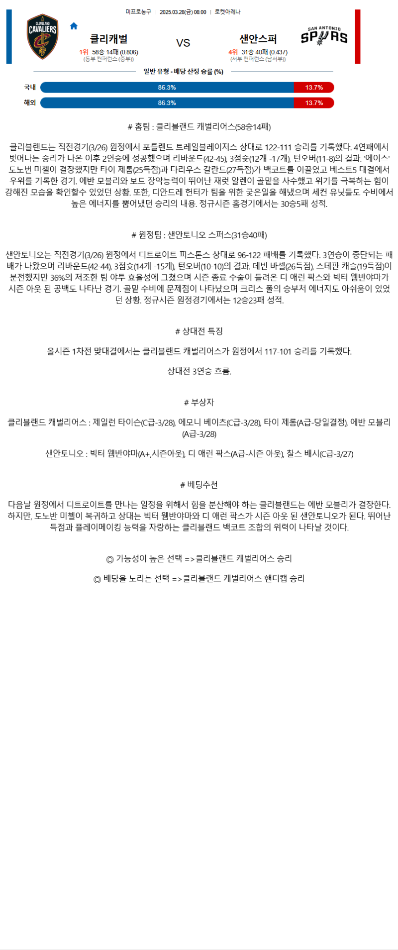2025년 03월 28일 클리블랜드 샌안토니오 해외농구 분석 및 중계 올스티비