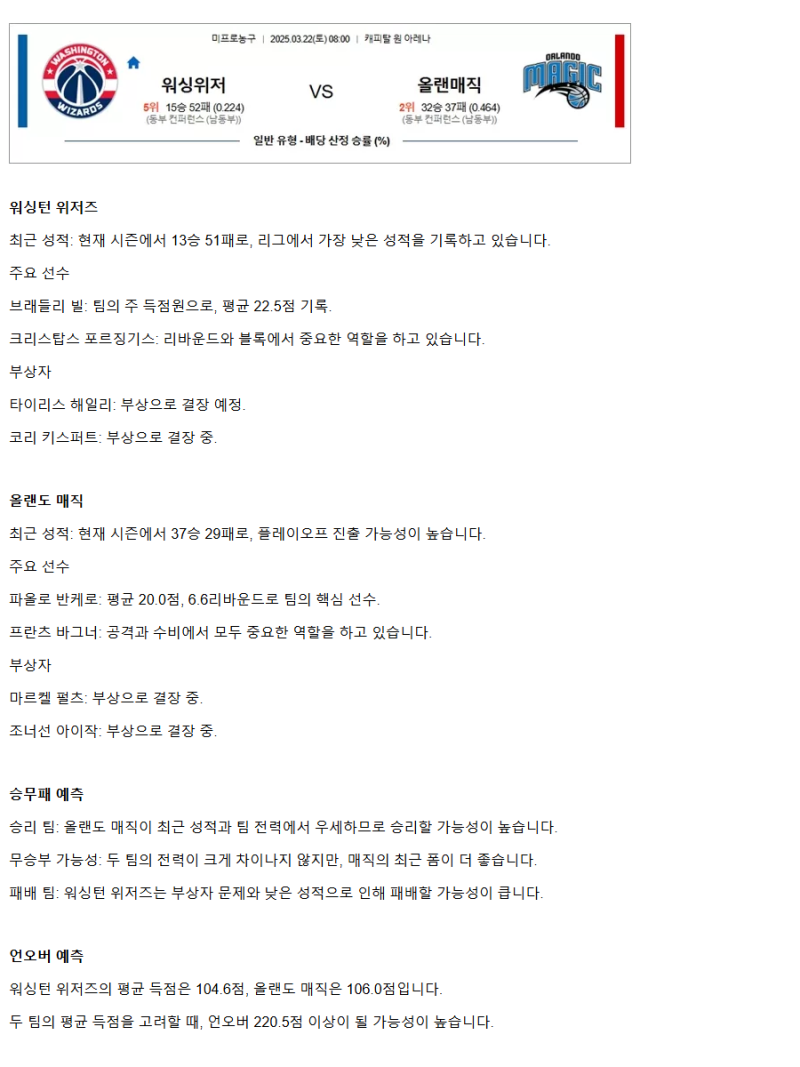 2025년3월22일 워싱턴 위저즈 올랜도 매직 미국농구 분석 및 중계 올스티비