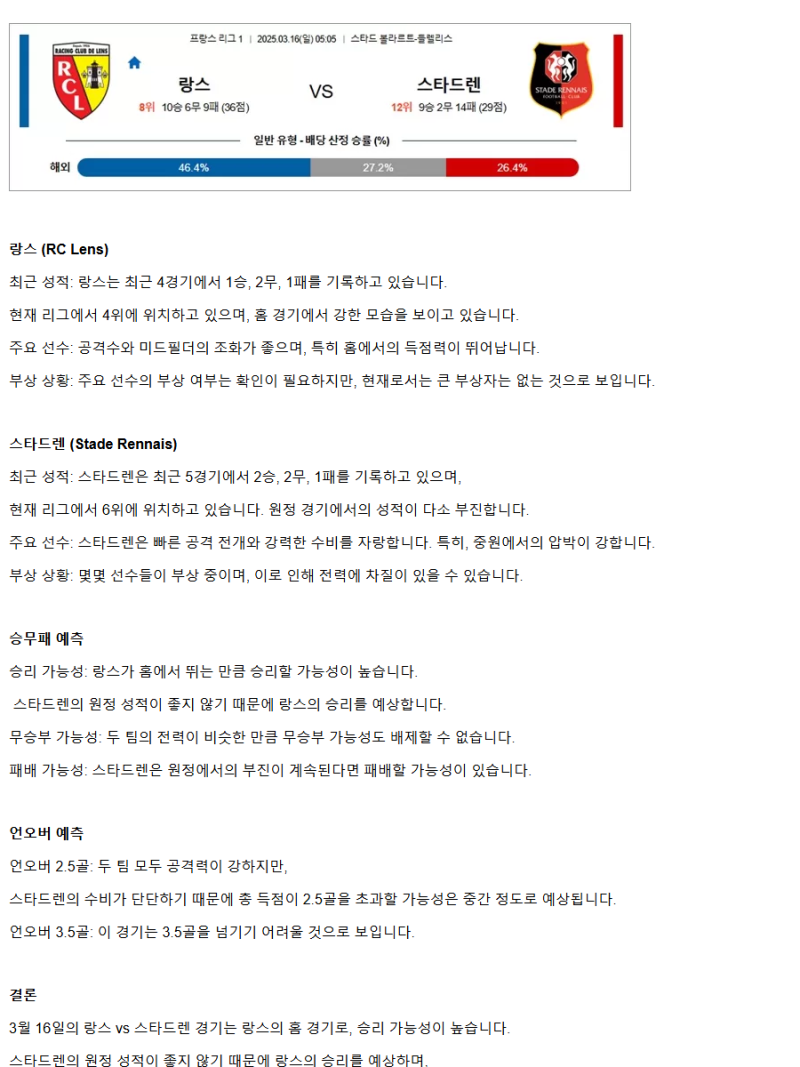 2025년 03월 16일 랑스 렌 해외스포츠 분석 및 중계 올스티비