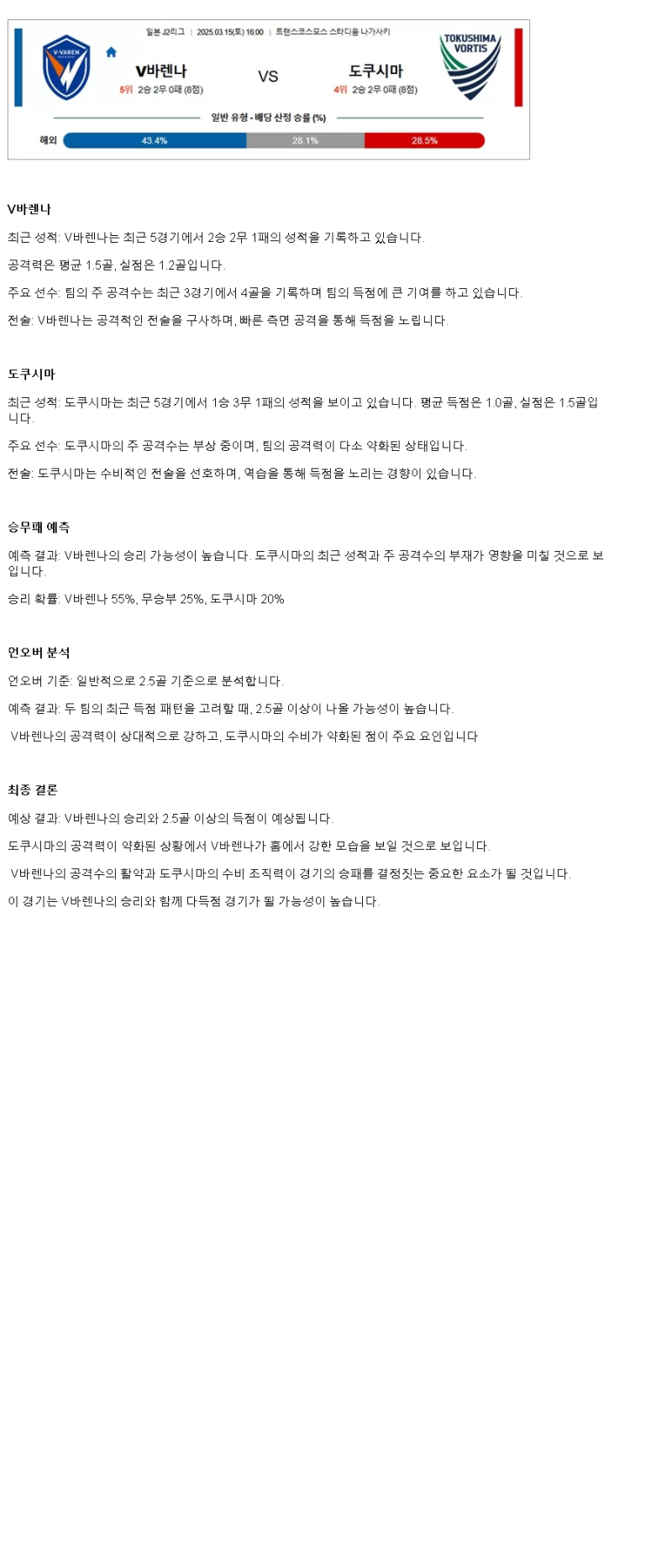 2025년 03월 15일 V바렌나 도쿠시마 해외축구 분석 및 중계 올스티비
