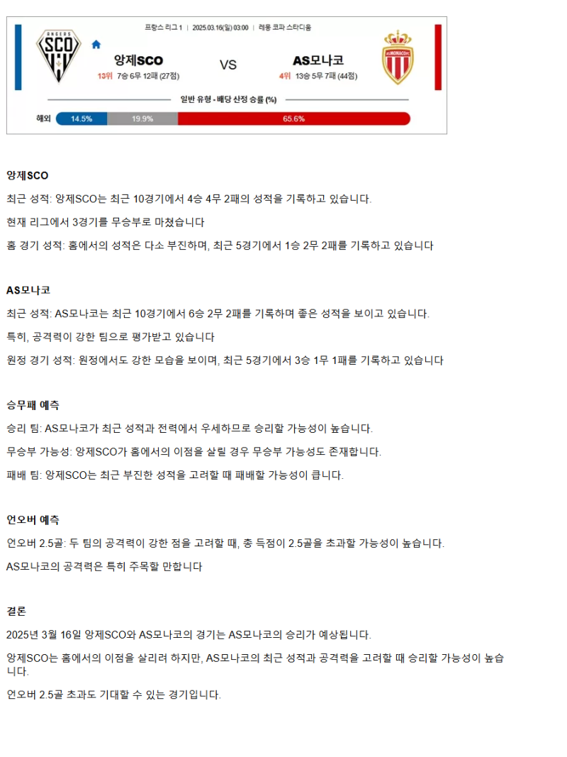 2025년 03월 16일 앙제 모나코 스포츠 분석 및 중계 올스티비