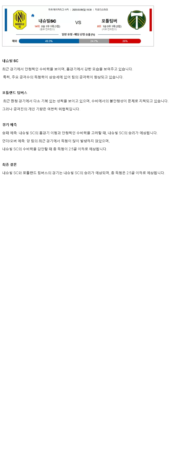 2025년 03월 09일 내쉬빌 포틀랜드 스포츠 중계 및 분석 올스티비