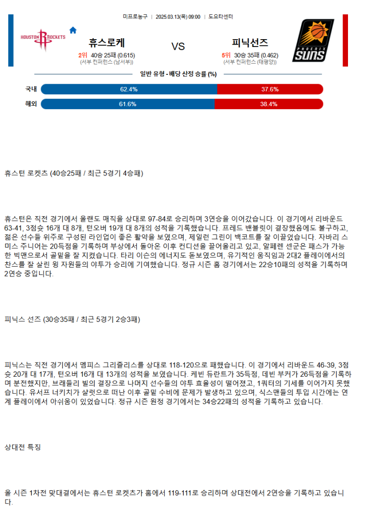 2025년3월13일 휴스턴 로케츠 피닉스 선즈 NBA 분석 및 중계 올스티비