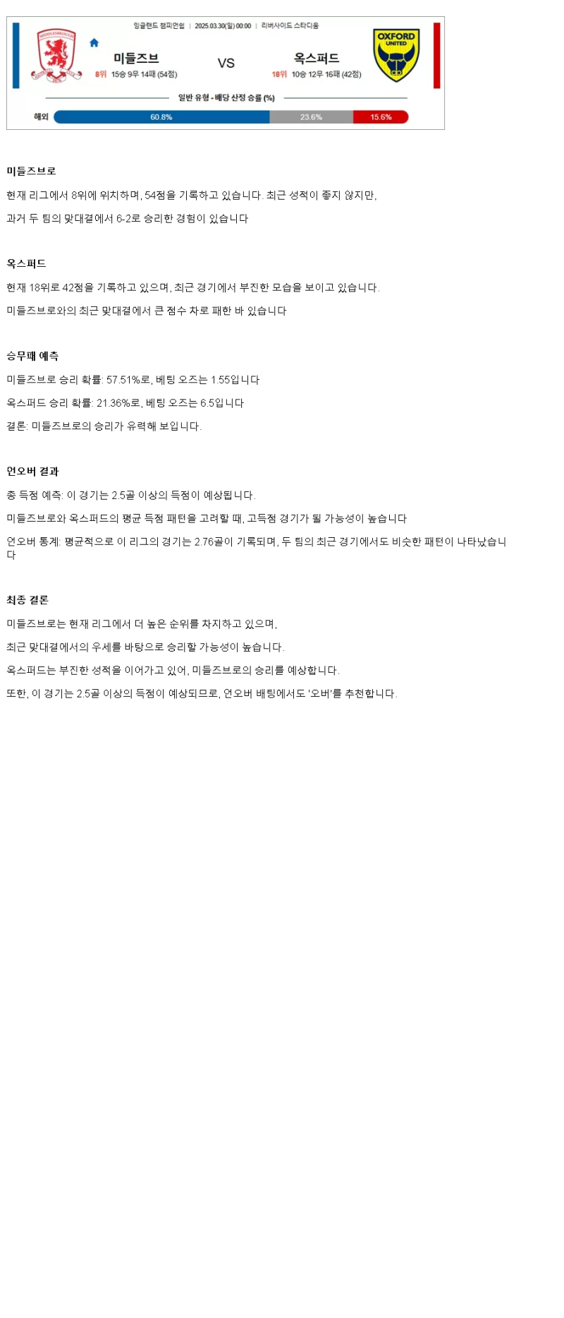 2025년 03월 30일 미들즈브러 옥스포드 해외축구 중계 및 분석 올스티비