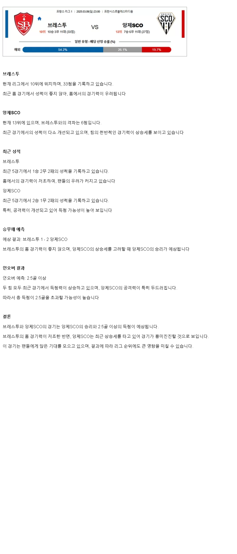 2025년 03월 09일 브레스트 앙제 스포츠 중계 및 분석 올스티비
