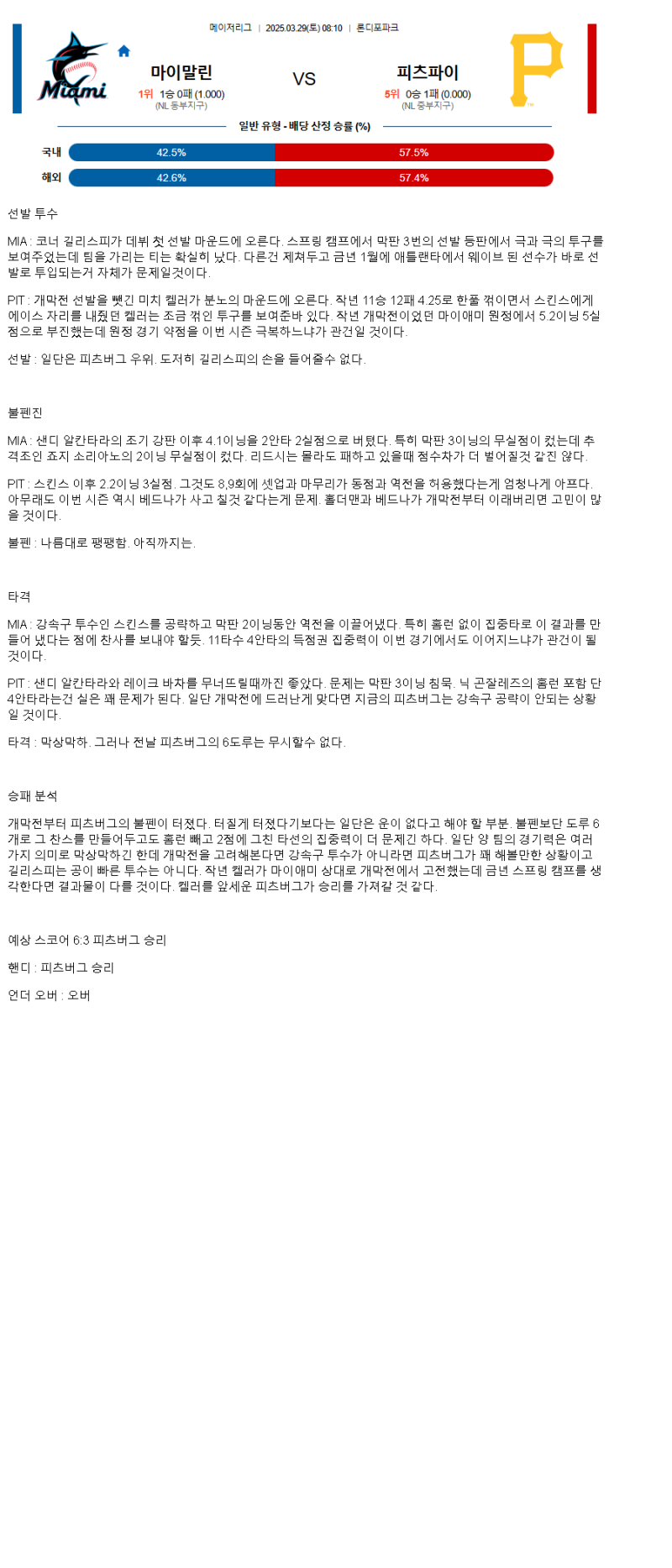 2025년 03월 29일 마이애미 피츠버그 MLB 중계 및 분석 올스티비