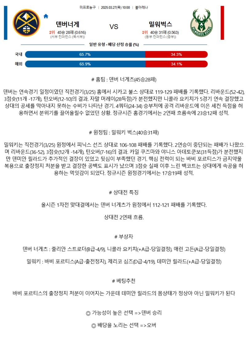 2025년 03월 27일 덴버 밀워키 NBA 중계 및 분석 올스티비