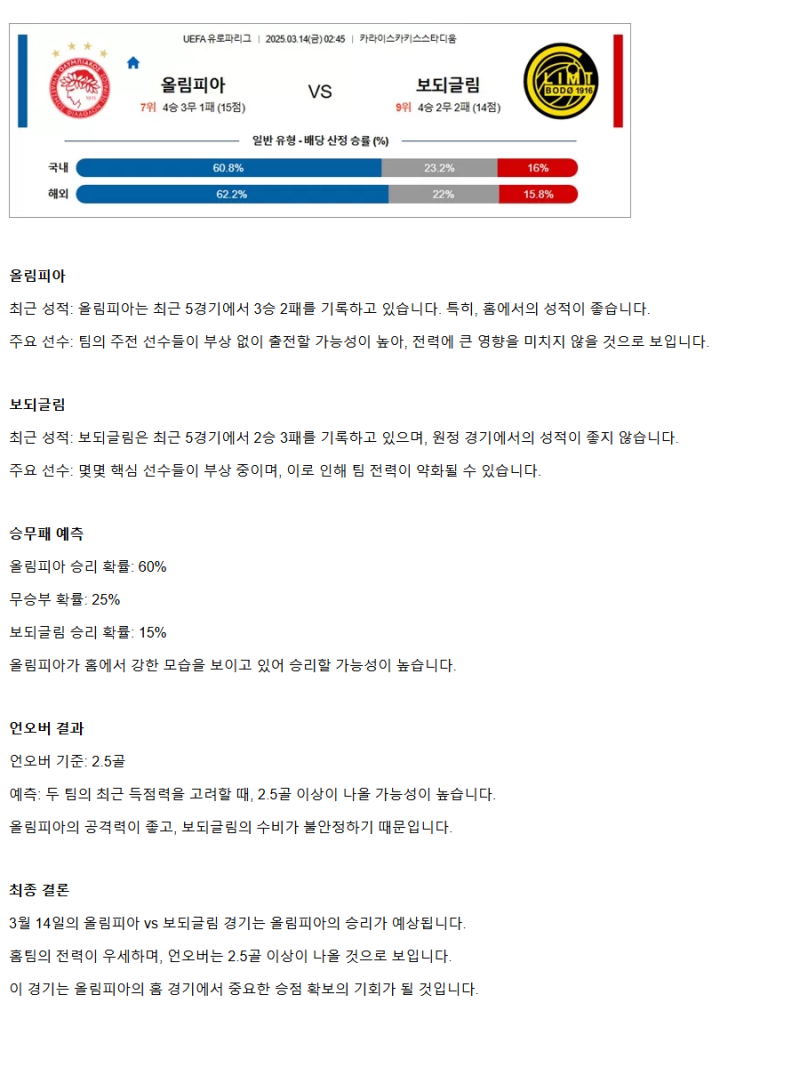 2025년 03월 13일 올림피아코스 보되  글림트 스포츠 중계 및 분석 올스티비