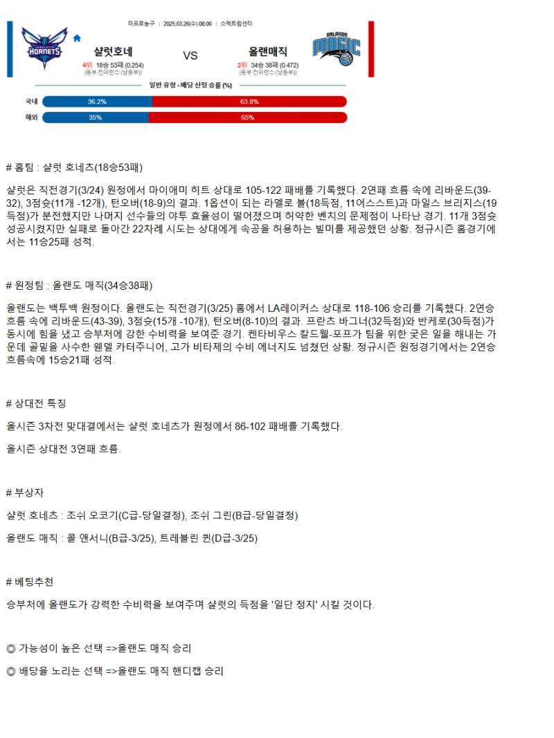 2025년3월26일 샬럿 호네츠 올랜도 매직 해외농구 중계 및 분석 올스티비