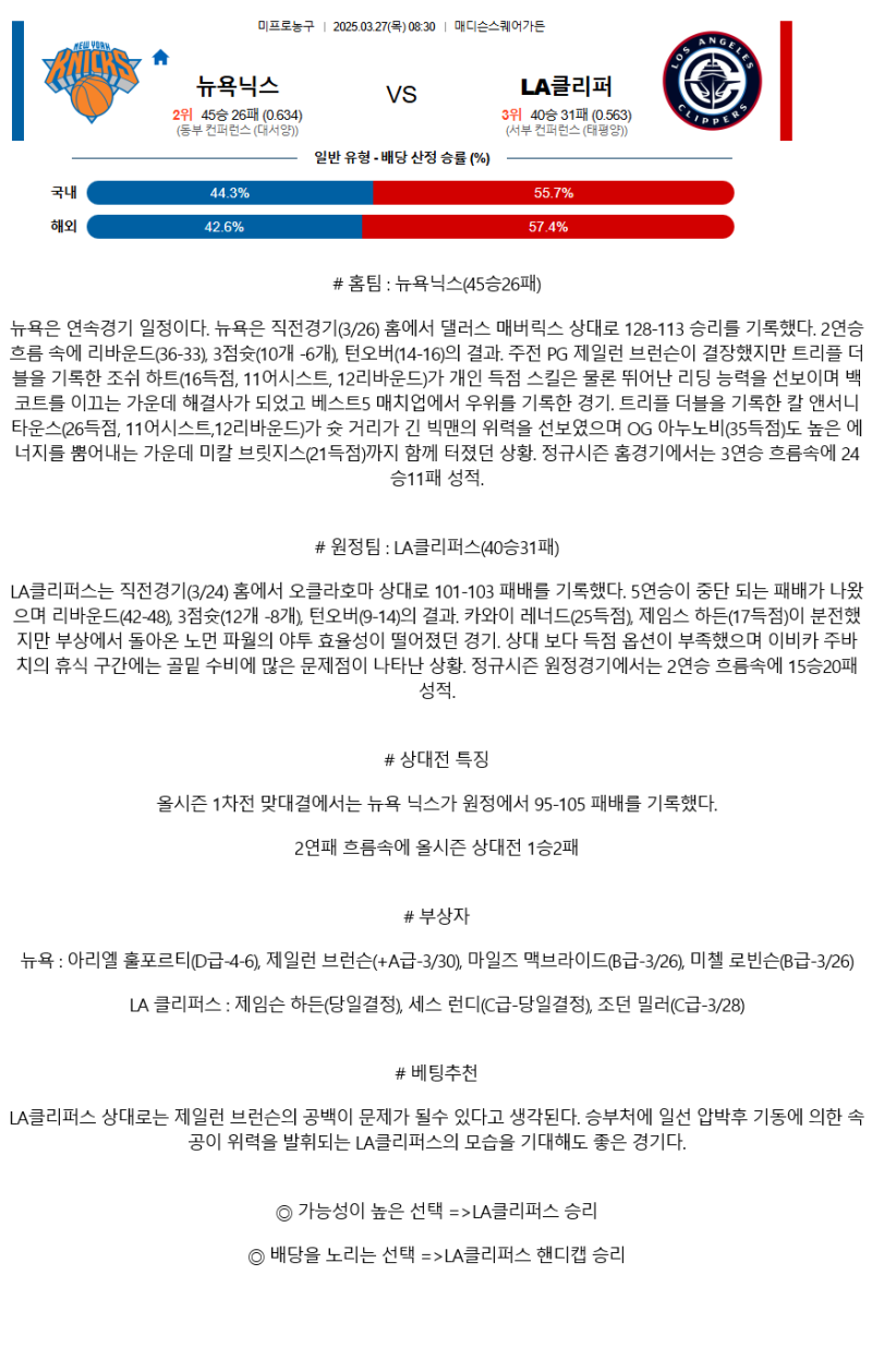 2025년 03월 27일 뉴욕 LA클리퍼스 해외농구 분석 및 중계 올스티비