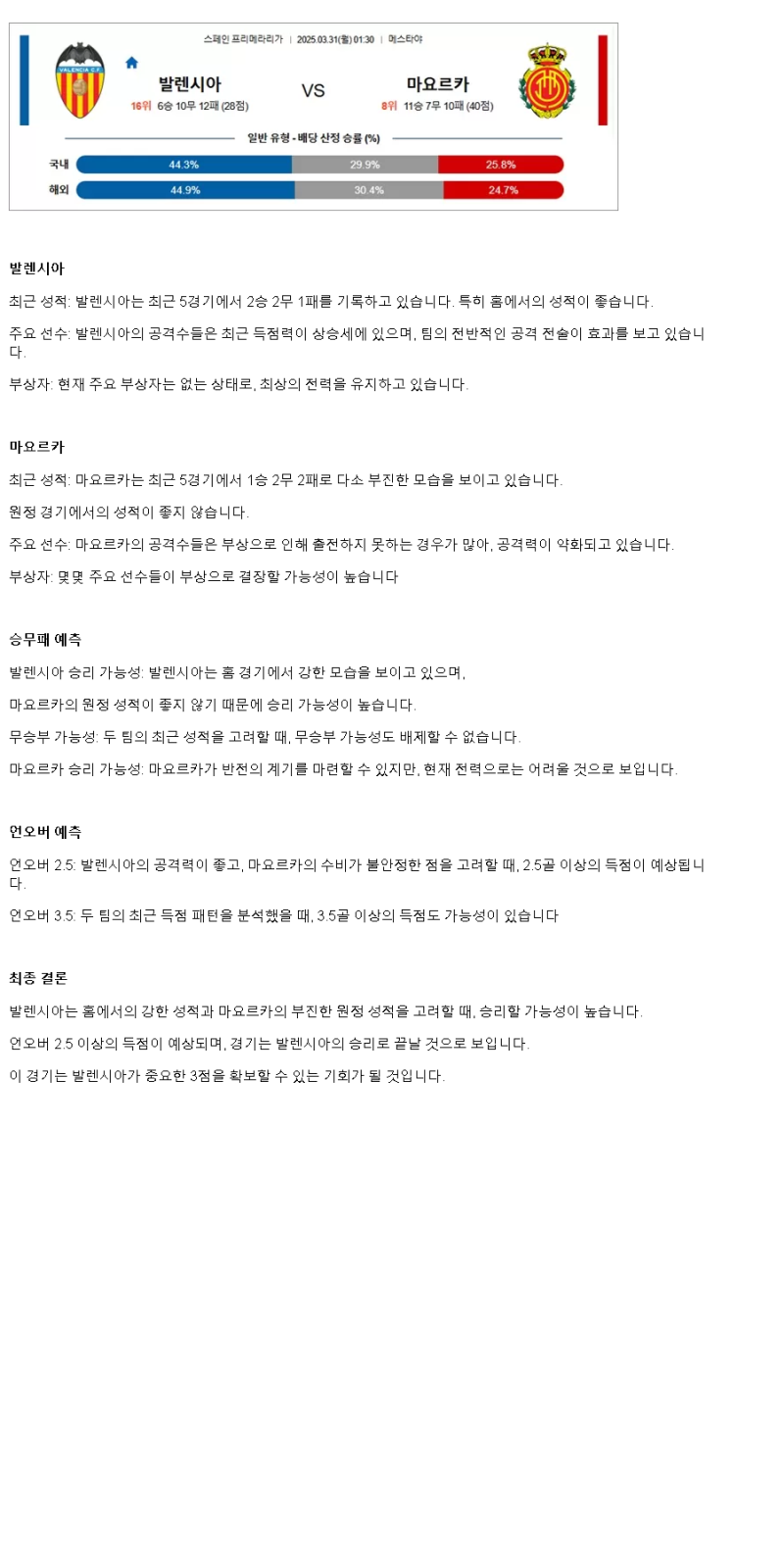 2025년 03월 31일 발렌시아 마요르카 스포츠 분석 및 중계 올스티비