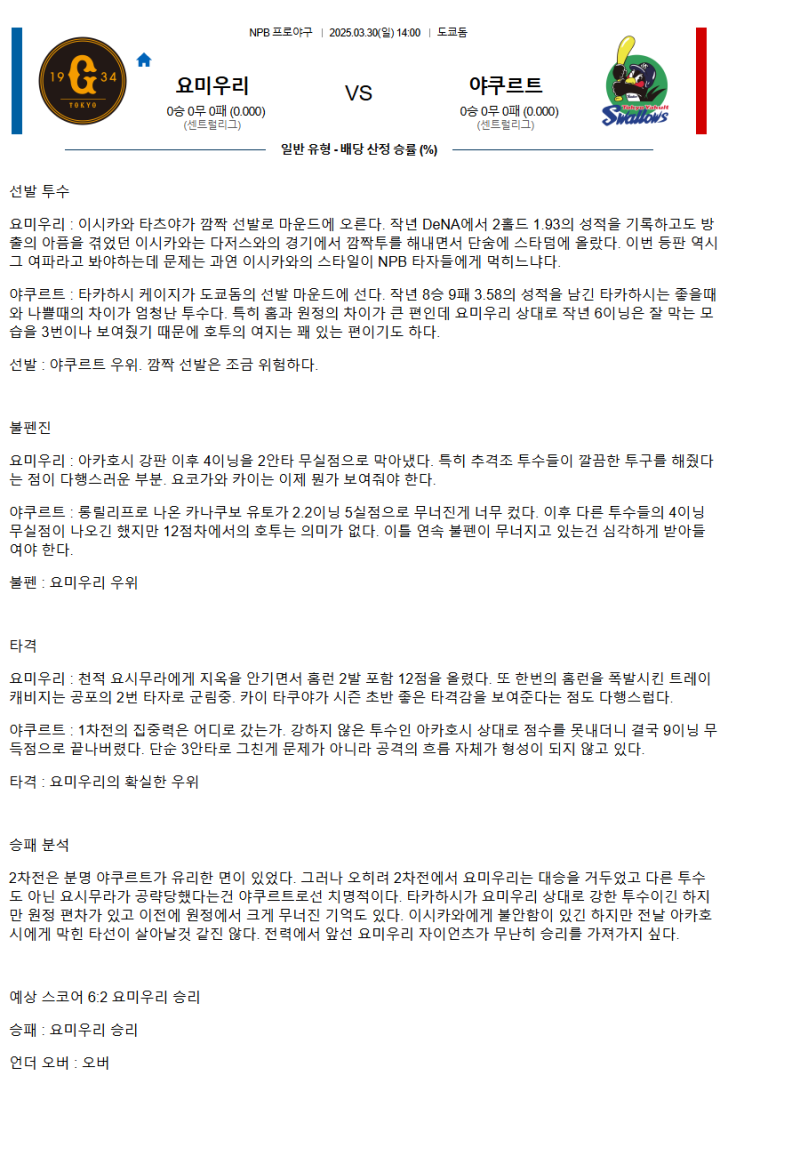 2025년3월30일 야쿠르트 스왈로즈 요미우리 자이언츠 해외야구 분석 및 중계 올스티비
