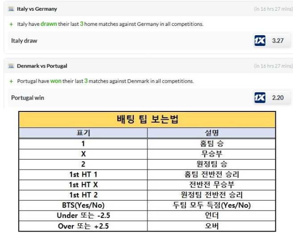 2025년3월20일 해외팁스터픽  올스티비