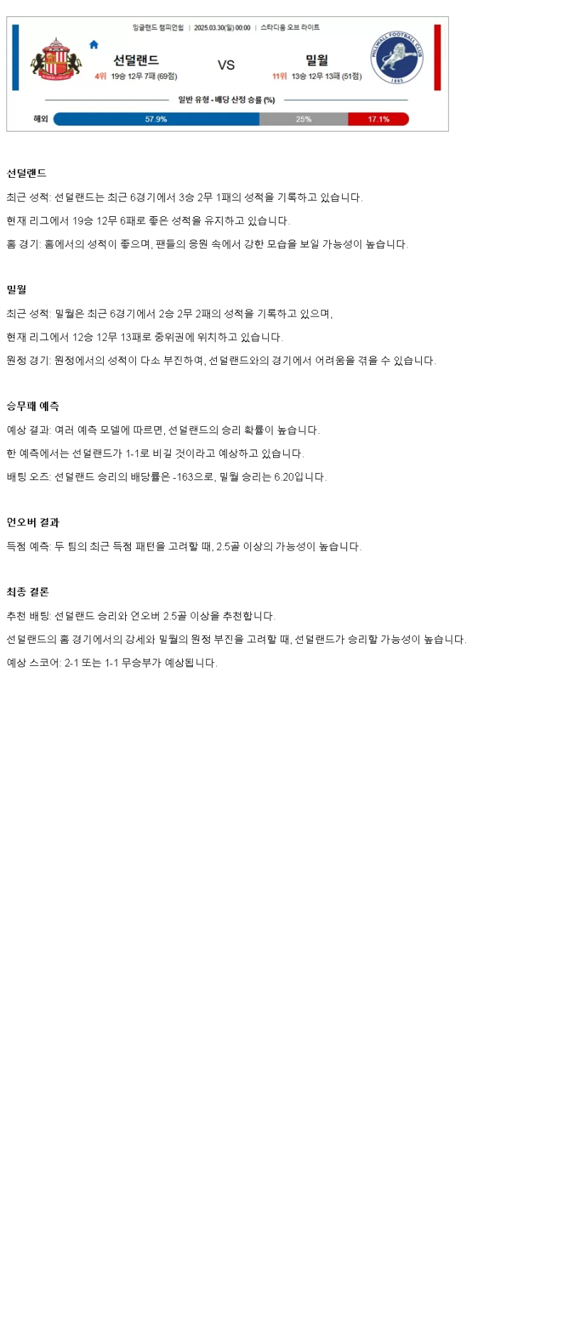 2025년 03월 30일 선덜랜드 밀월 스포츠 분석 및 중계 올스티비