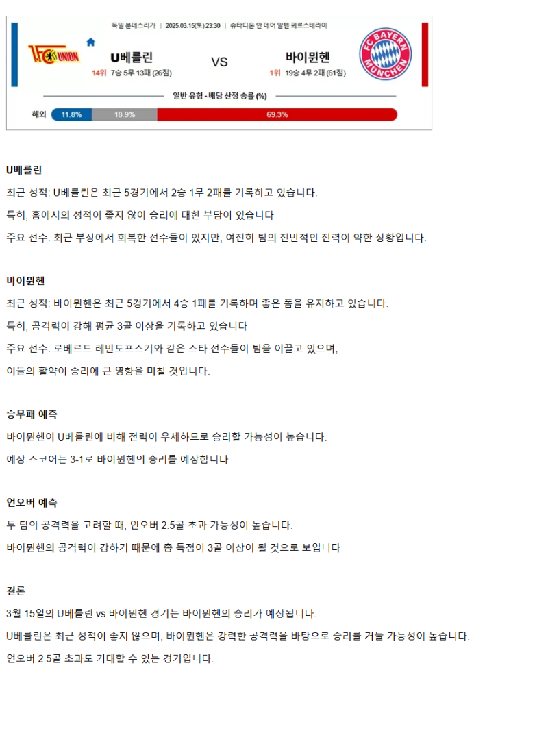 2025년 03월 15일 우니온 베를린 바이에른 뮌헨 해외축구 중계 및 분석 올스티비
