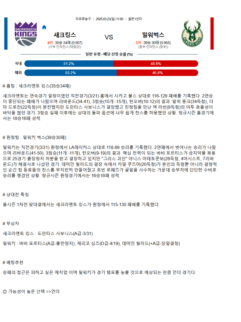2025년3월23일 새크라멘토 킹스 밀워키 벅스 NBA 중계 및 분석 올스티비