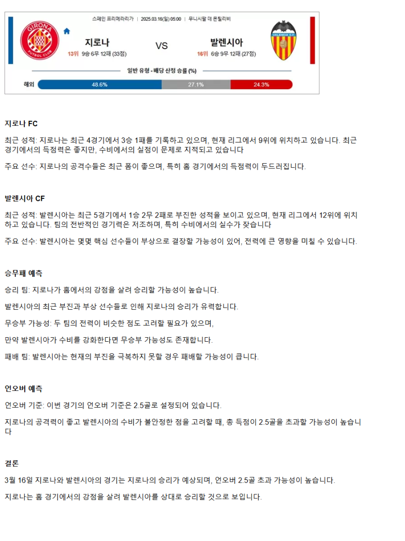 2025년 03월 16일 지로나 발렌시아 스포츠 중계 및 분석 올스티비