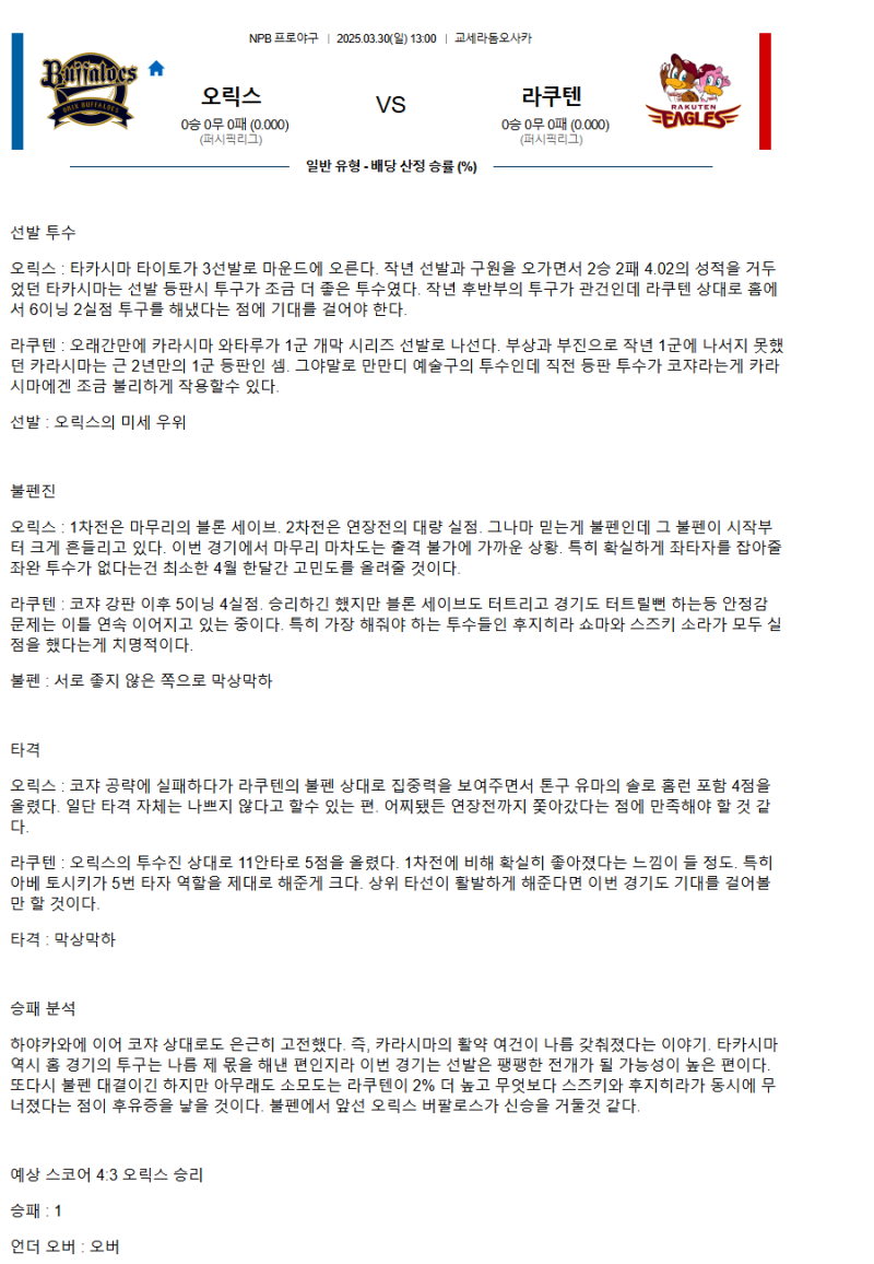 2025년3월30일 라쿠텐 골든이글스 오릭스 버팔로스 일야 분석 및 중계 올스티비