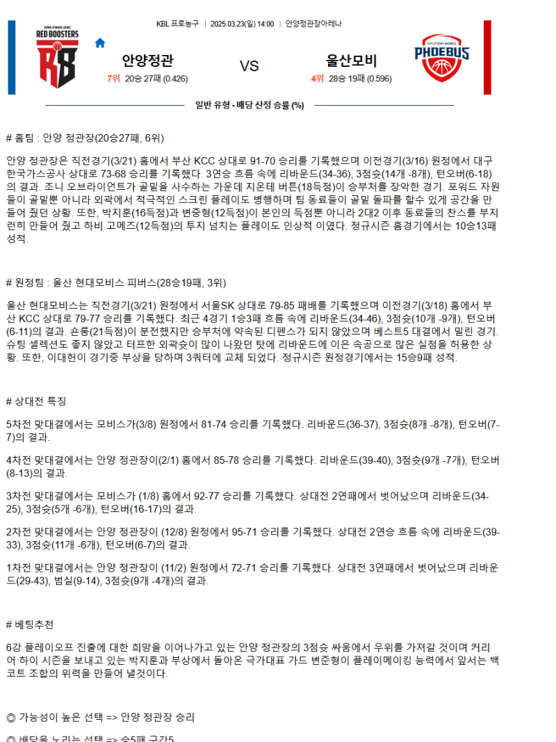 2025년3월23일 안양 정관장 레드부스터스 울산 현대모비스 피버스 KBL 올스티비