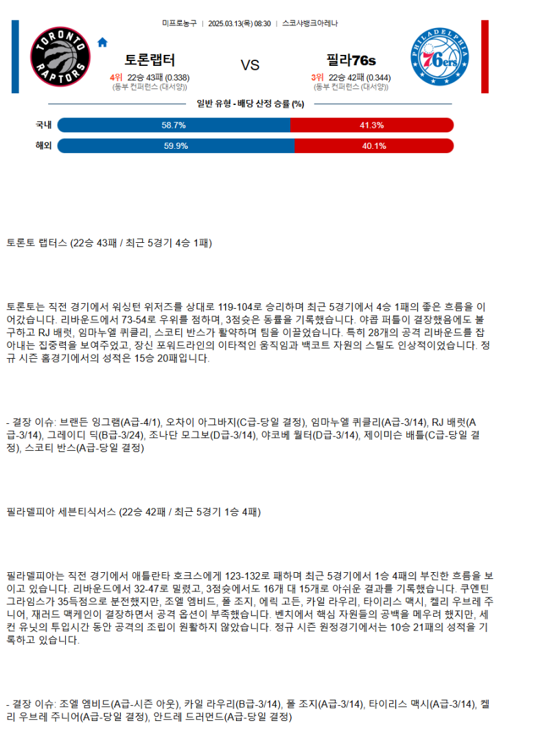 2025년3월13일 토론토 랩터스 필라델피아 세븐티식서스 해외농구 분석 및 중계 올스티비