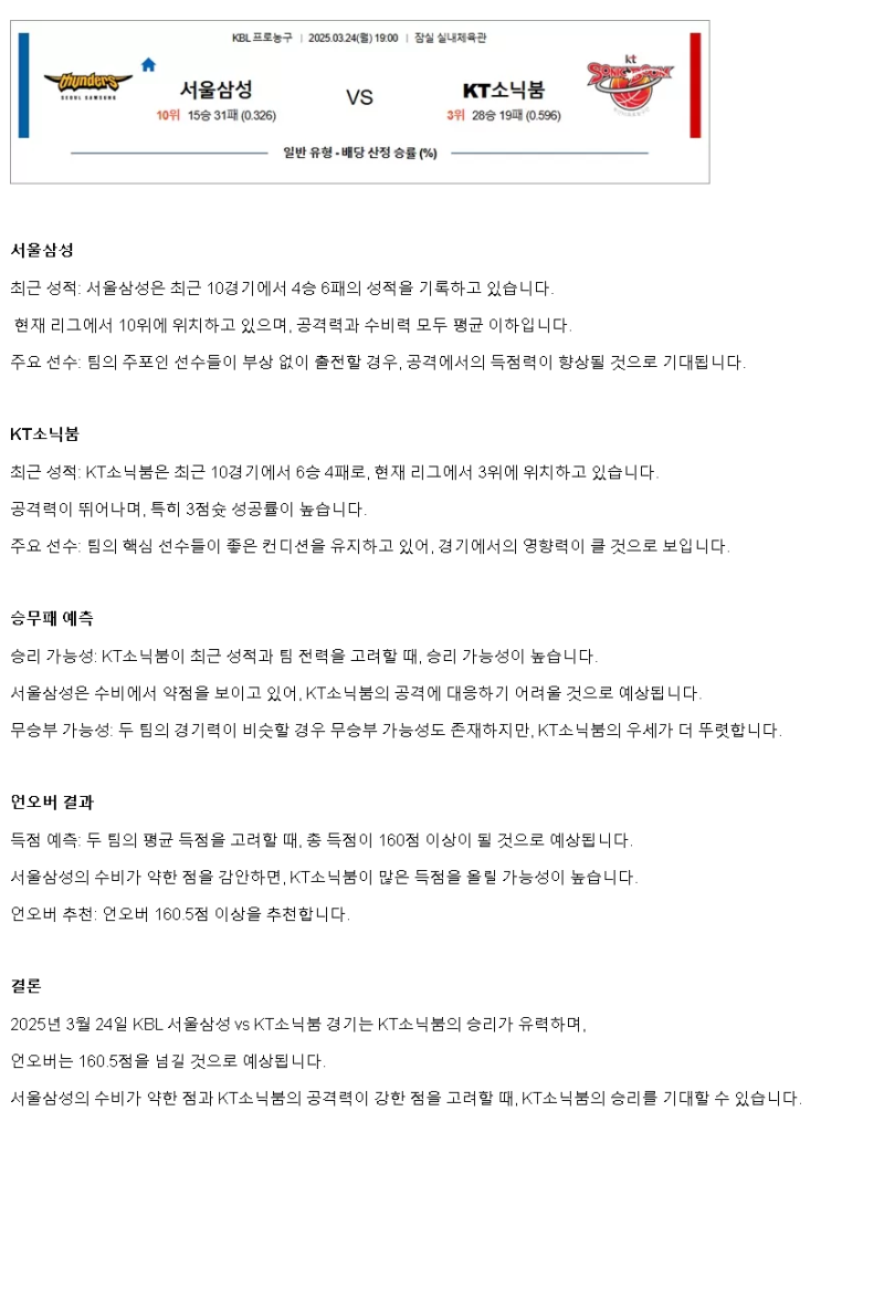 2025년 03월 24일 서울 삼성 수원 KT KBL 올스티비