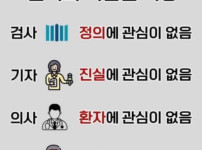 한국의 직업별 특징