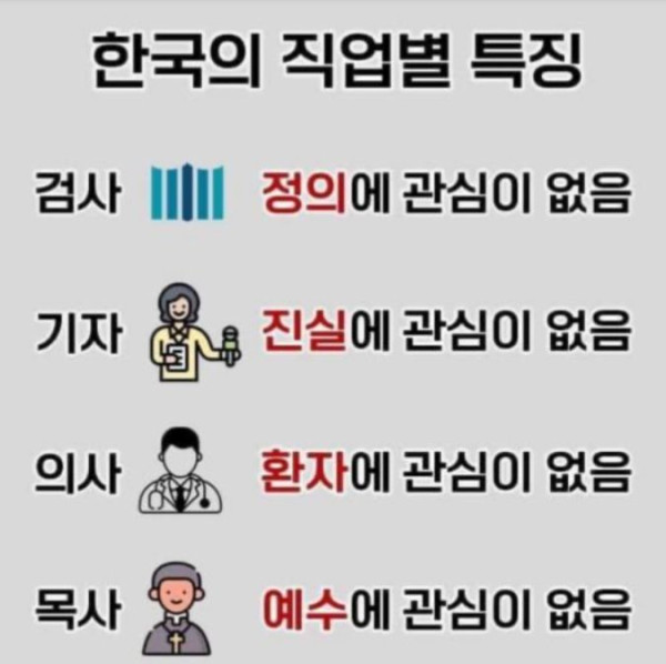 한국의 직업별 특징