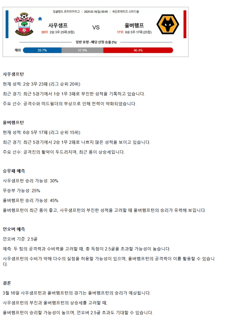 2025년 03월 16일 사우샘프턴 울버햄튼 스포츠 중계 및 분석 올스티비