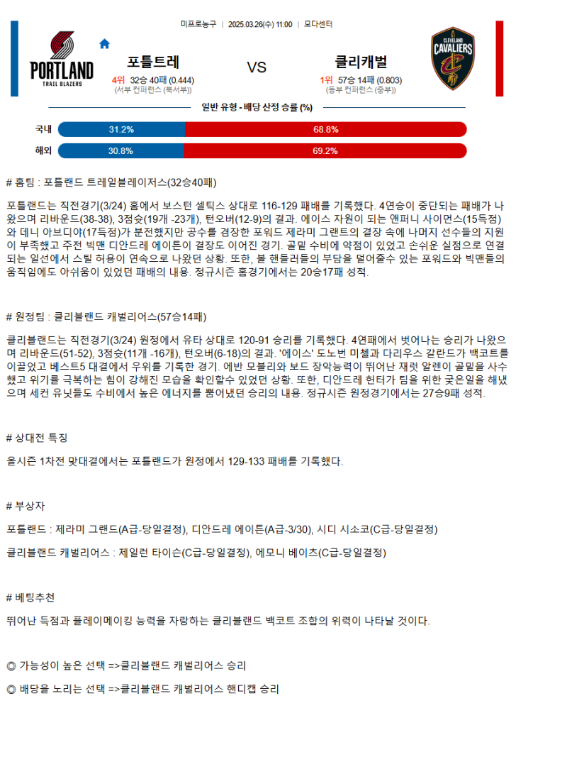 2025년3월26일 포틀랜드 트레일 블레이저스 클리블랜드 캐벌리어스 미국농구 중계 및 분석 올스티비