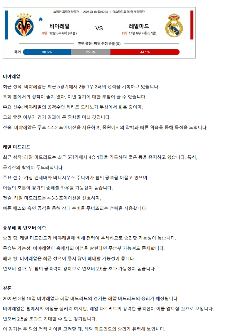 2025년 03월 16일 비야레알 레알 마드리드 스포츠 중계 및 분석 올스티비