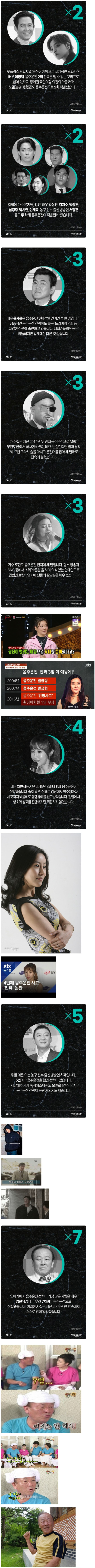 대한민국 연예계 음주운전 GOAT