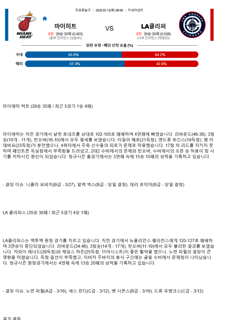 2025년3월13일 마이애미 히트 LA 클리퍼스 NBA 중계 및 분석 올스티비