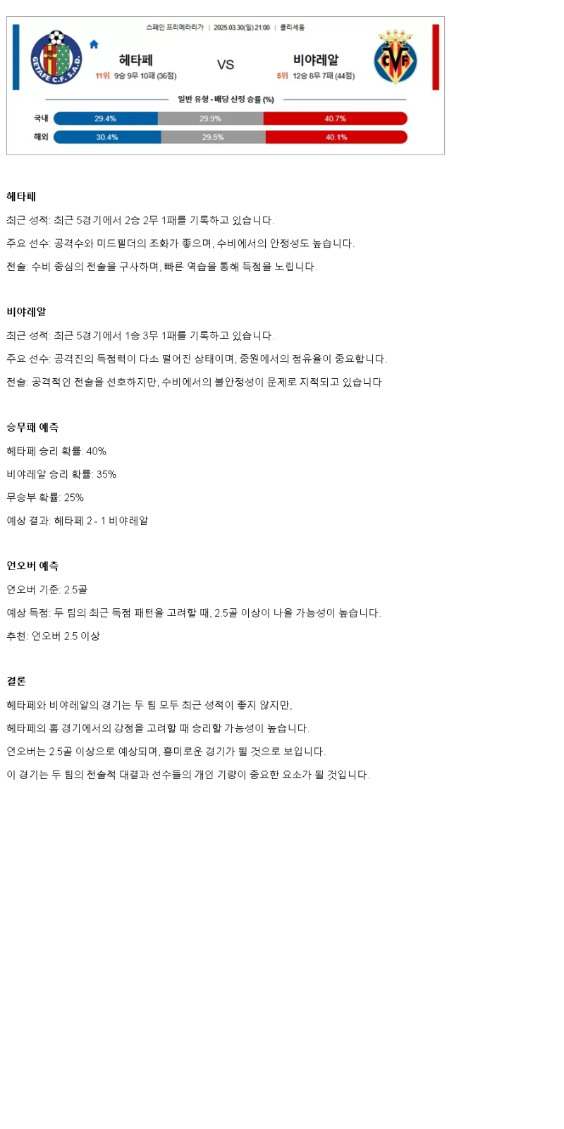 2025년 03월 30일 헤타페 비야레알 스포츠 중계 및 분석 올스티비