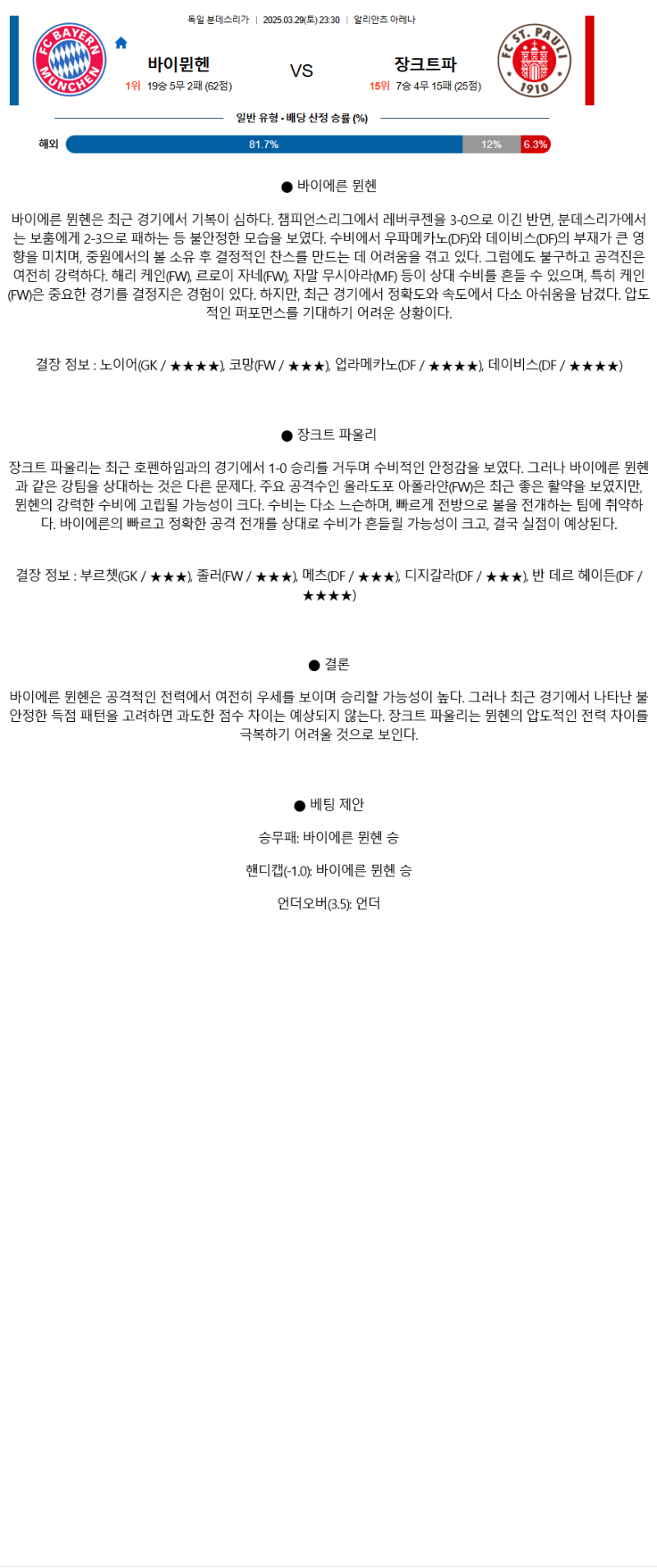 2025년 03월 29일 바이에른 뮌헨 상 파울리 해외스포츠 중계 및 분석 올스티비