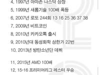 타임슬립 대비 필수 암기사항