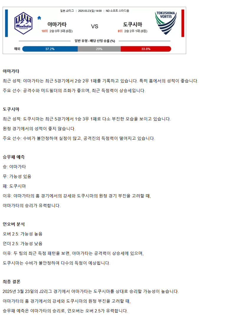 2025년3월23일 야마가타 도쿠시마 해외축구 분석 및 중계 올스티비
