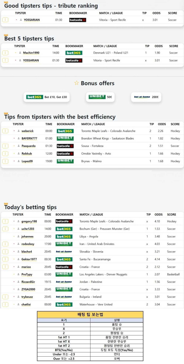 2025년3월20일 해외토탈베스트픽  올스티비