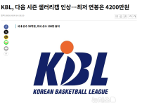 국농 샐러리캡 인상 ㅋㅋ