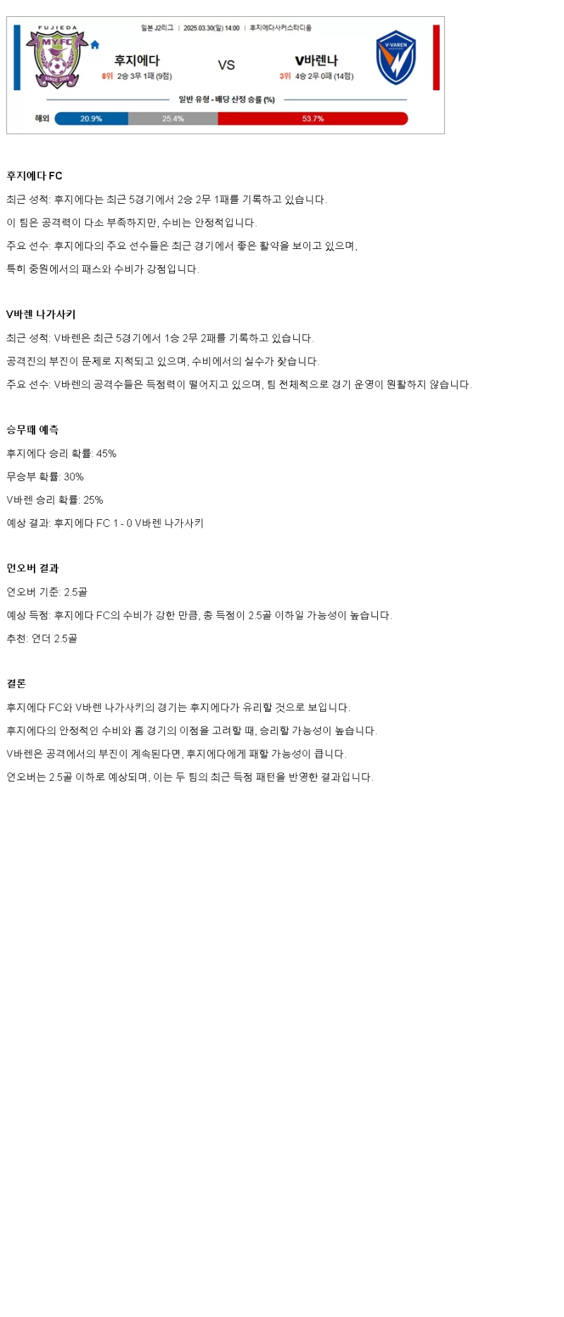2025년 03월 30일 후지에다 FC V바렌 나가사키 해외스포츠 분석 및 중계 올스티비