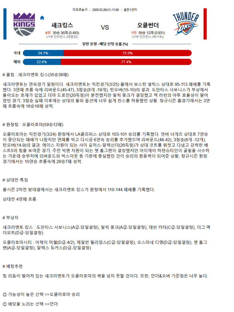 2025년3월26일 새크라멘토 킹스 오클라호마 시티 썬더 미국농구 중계 및 분석 올스티비