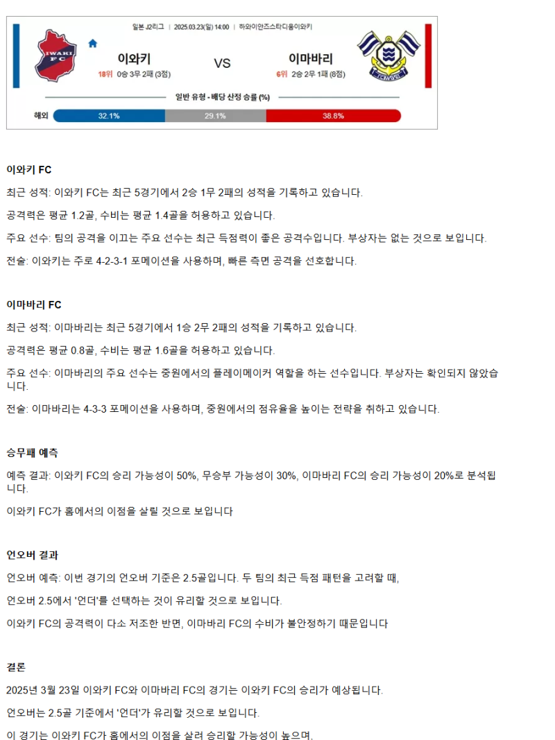 2025년3월23일 이와키 이마바리 해외스포츠 중계 및 분석 올스티비