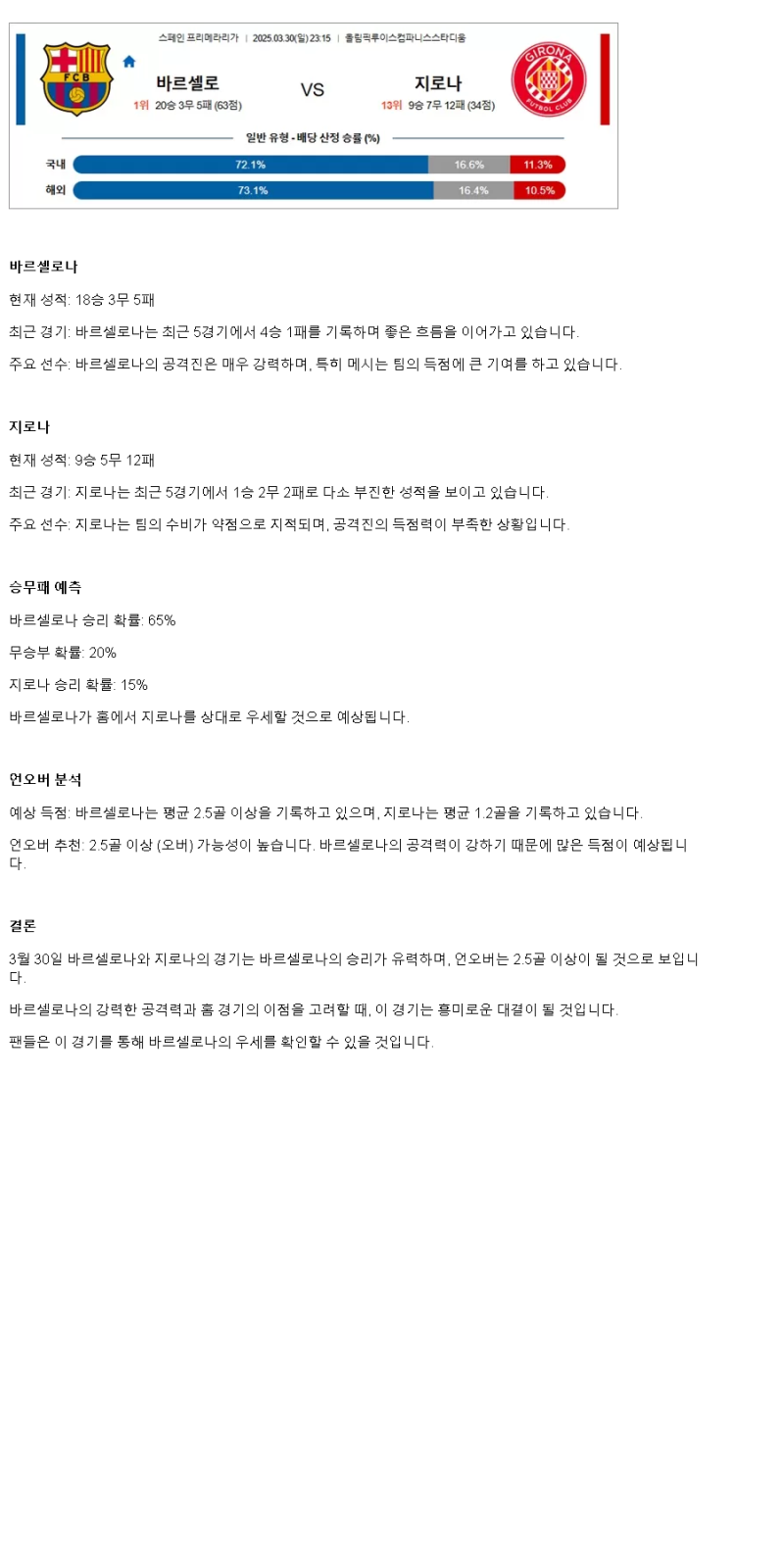 2025년 03월 30일 바르셀로나 지로나 해외축구 중계 및 분석 올스티비