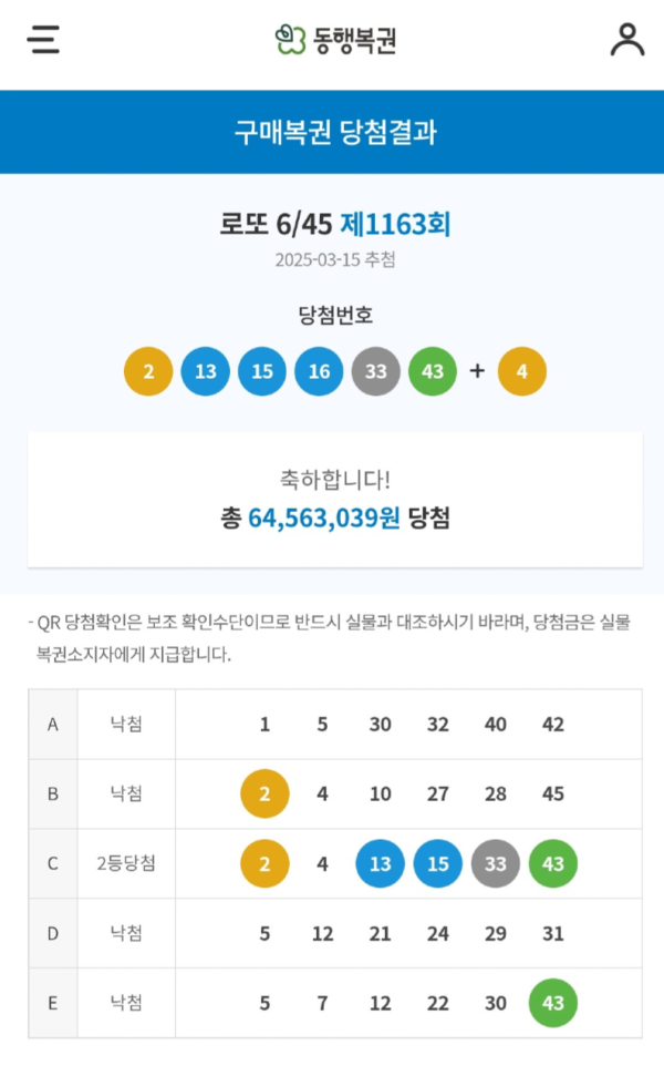 로또 욕하면서 매주 두장씩 구매한지 5년 된 보배인...