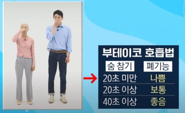 당신의 폐기능은 몇초입니까