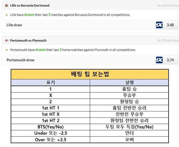 2025년3월12일 해외팁스터픽  올스티비